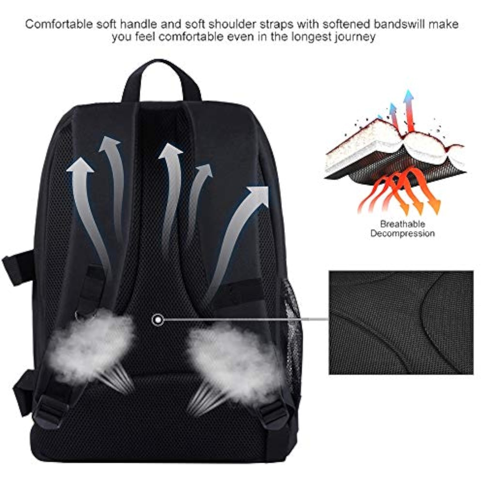 Portable Scratch-Proof Dual Shoulders DSLR Camera Backpack